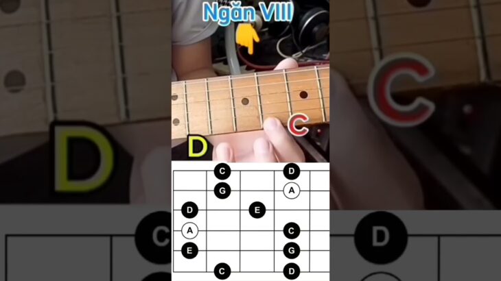 Pentatonic Minor _ Mẫu 2 _ Am #guitar #guitar #music #guitarsolo #guitarist #electricguitar #cover