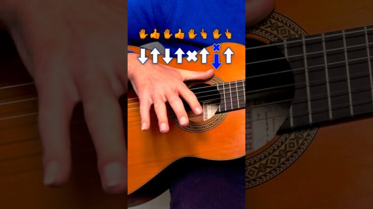 New flamenco guitar tutorial
