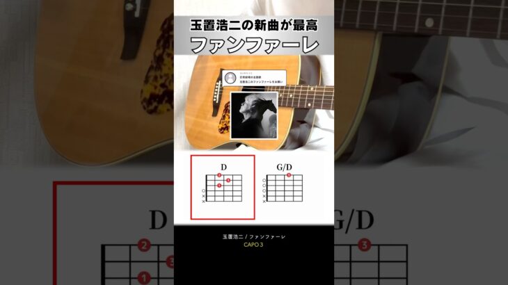 ギターで弾けたら気持ちいい…『玉置浩二：ファンファーレ』