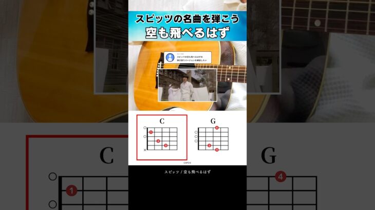 王道コード進行で弾ける…『スピッツ：空も飛べるはず』